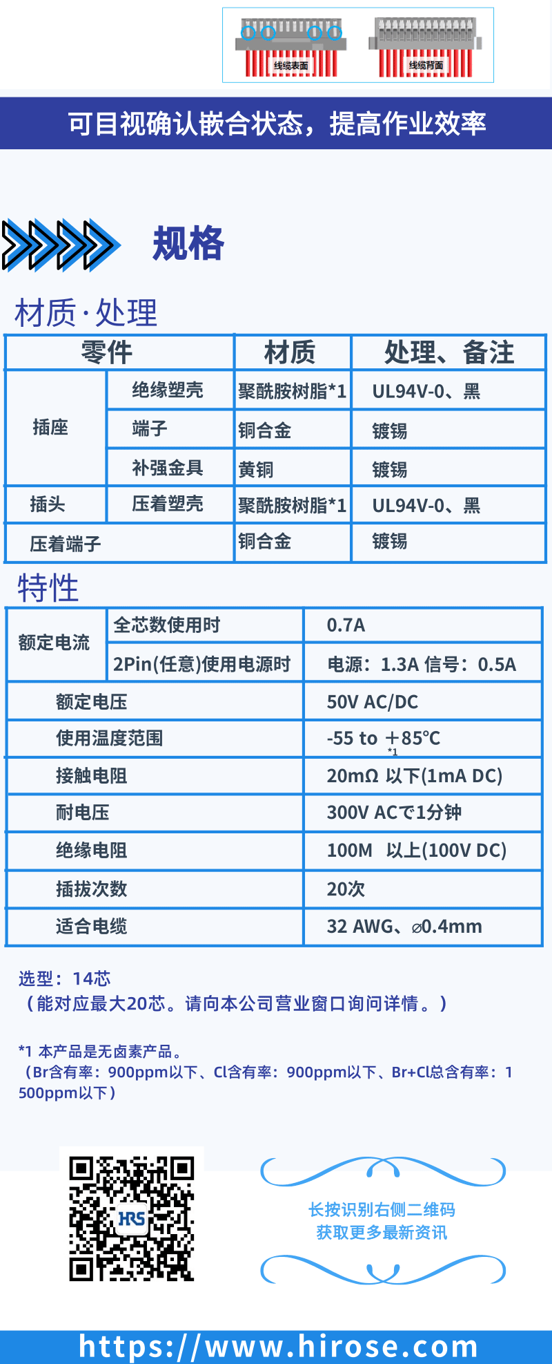【產品推薦】Signal Bee 0.6mm間距，小型，牢固，板對線連接器-DF53系列