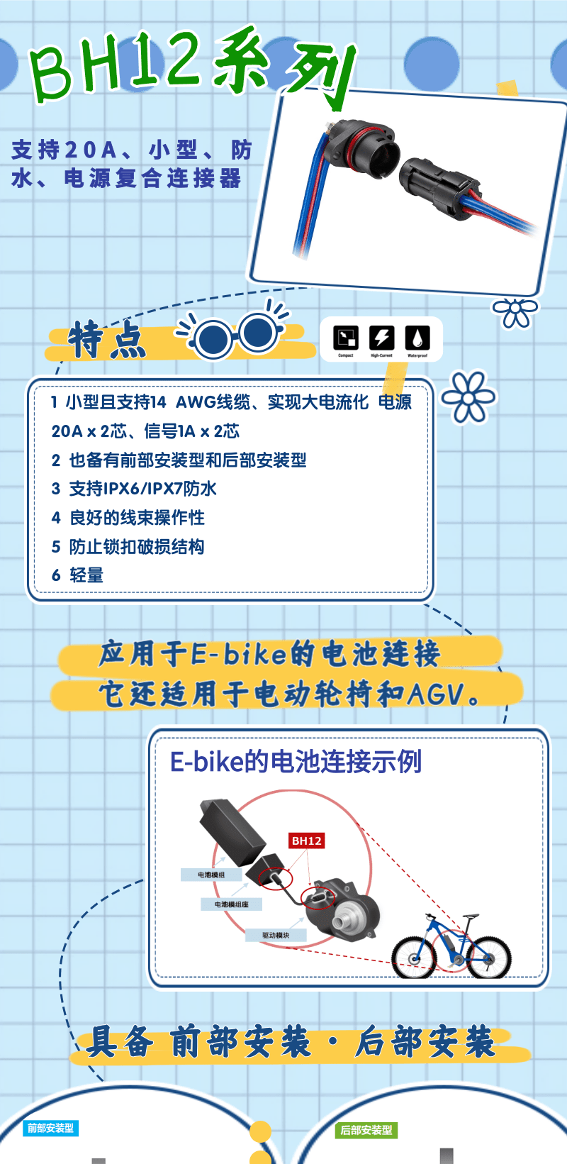 【產品推薦】支持20A、小型、防水、電源復合連接器-BH12系列