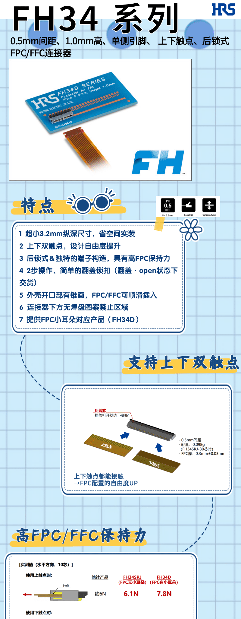 【產(chǎn)品推薦】單側(cè)引腳、上下觸點、后鎖式FPC/FFC連接器-FH34系列